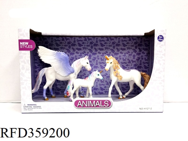 SIMULATION HORSE MODEL SET