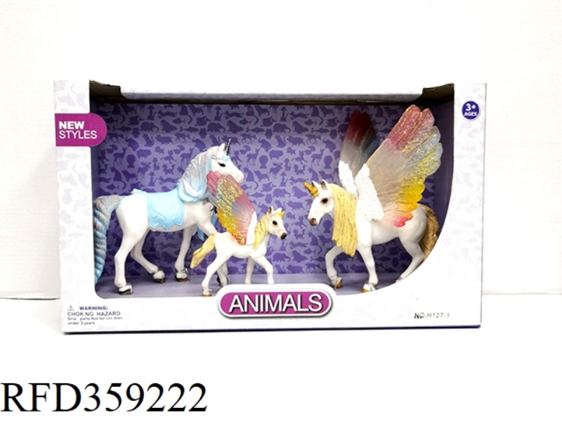 SIMULATION HORSE MODEL SET