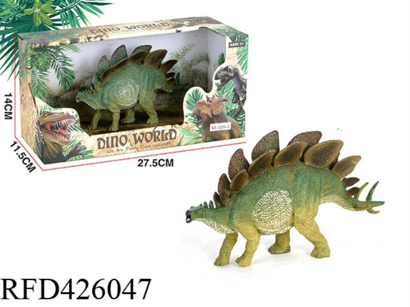 SIMULATION DINOSAUR MODEL