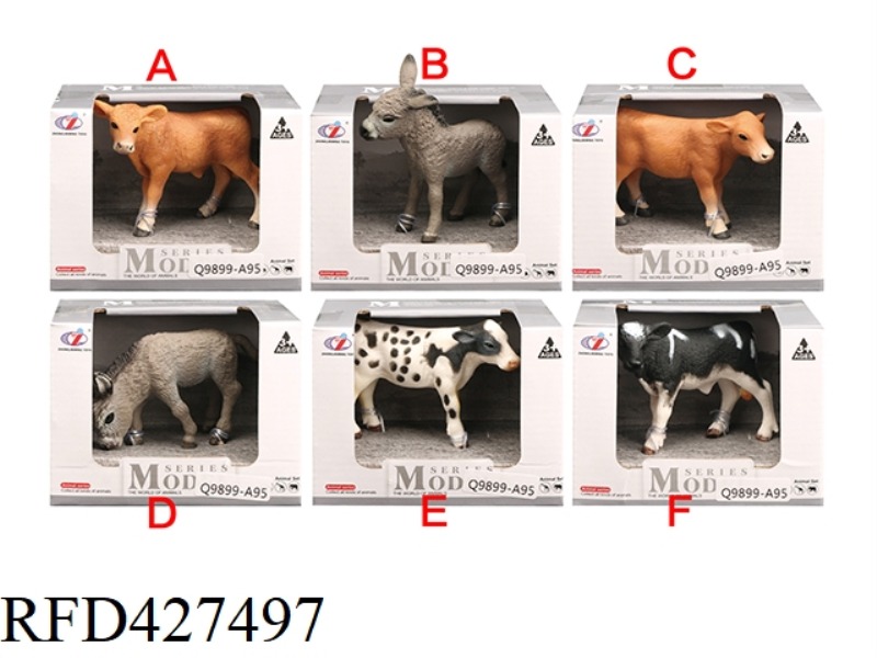FARM ANIMAL MODEL