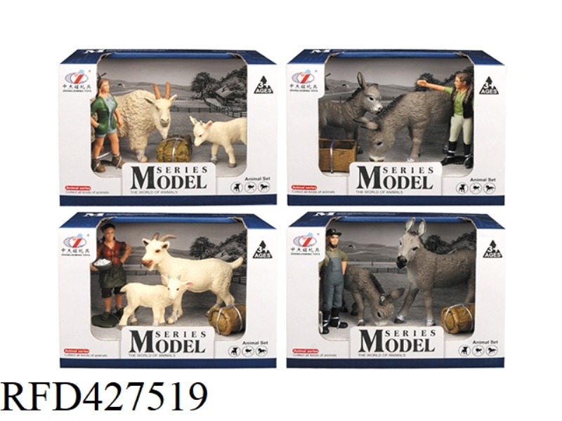 FARM ANIMAL MODEL