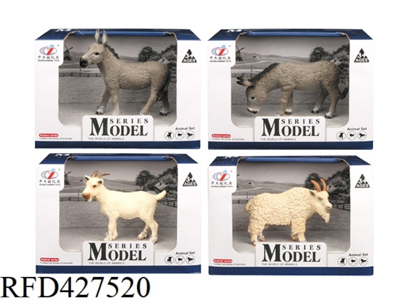 FARM ANIMAL MODEL