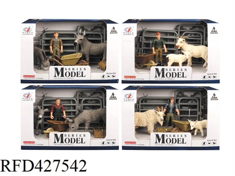FARM ANIMAL MODEL