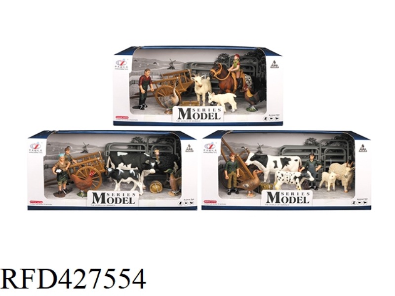 FARM ANIMAL MODEL