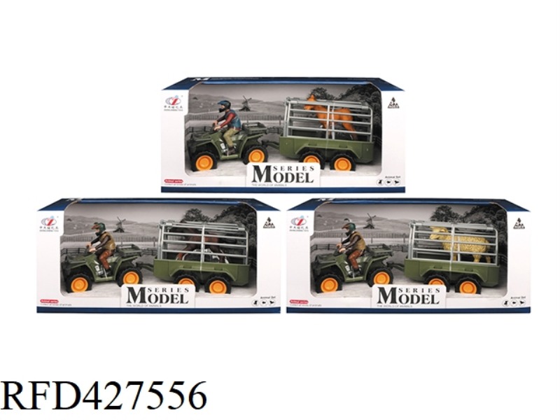 FARM ANIMAL MODEL