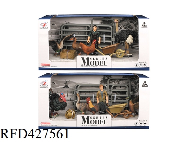 FARM ANIMAL MODEL