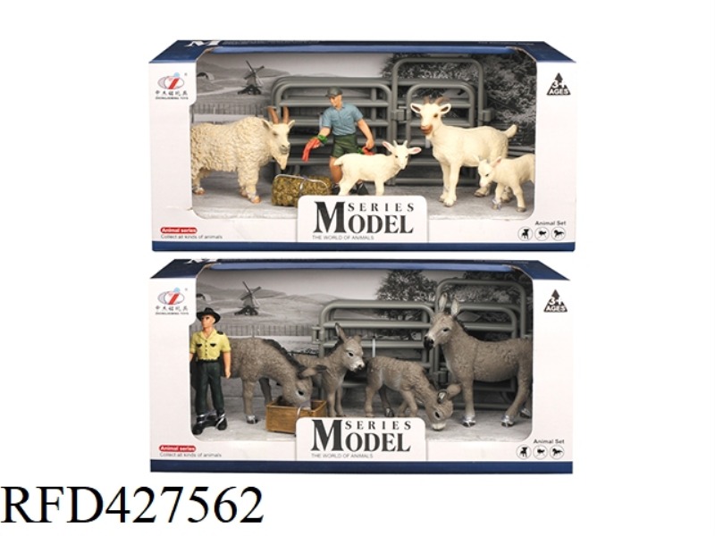 FARM ANIMAL MODEL