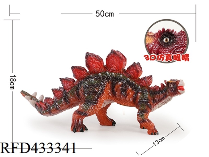 STEGOSAURUS 3D EYE PRONUNCIATION