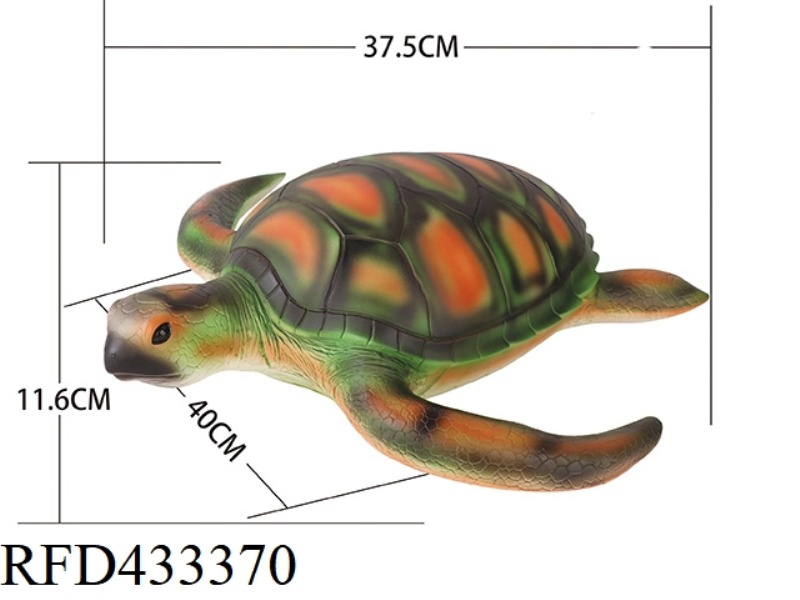 SIMULATION TURTLE