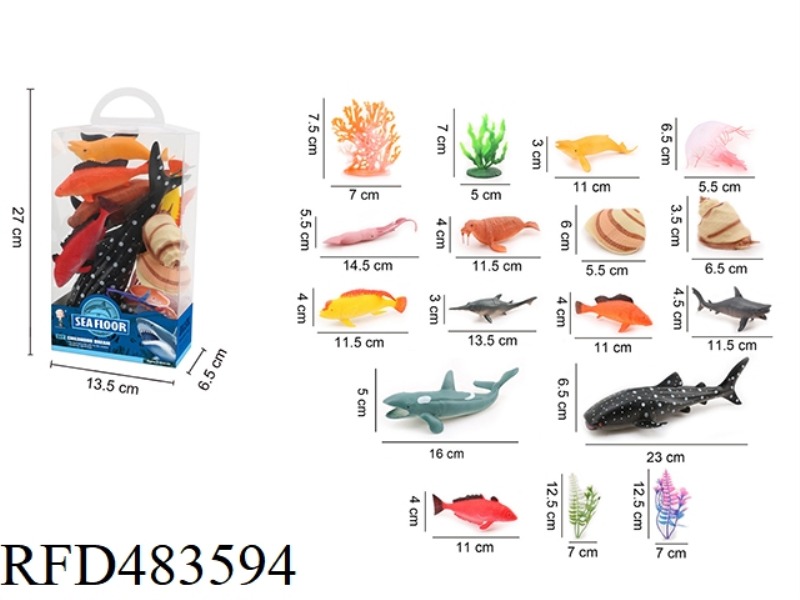 OCEAN SERIES