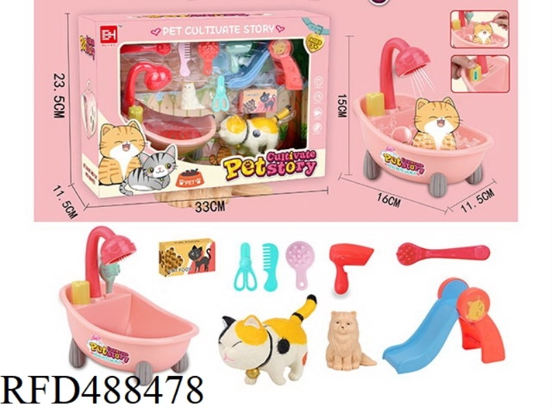 PET SERIES: CAT BATH SET