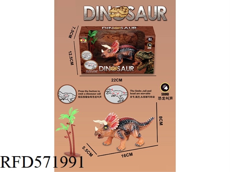 TRICERATOPS