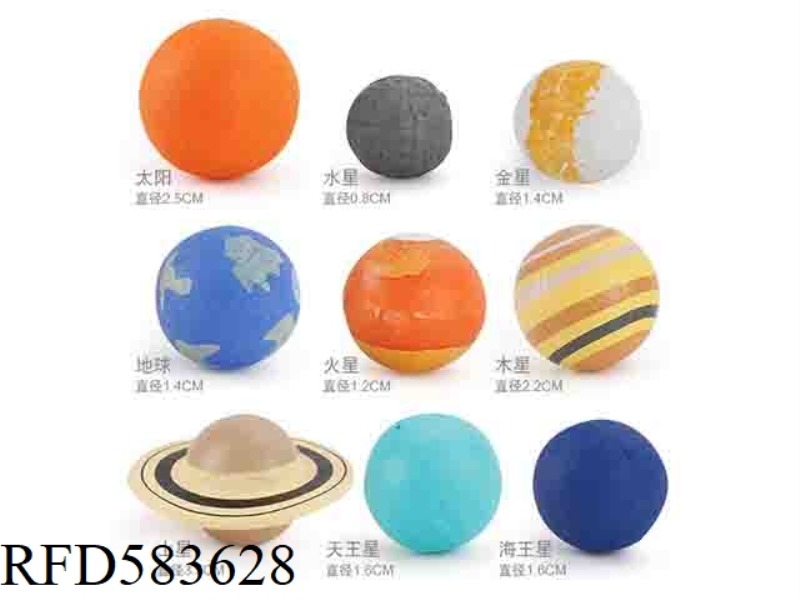 NINE PLANETS