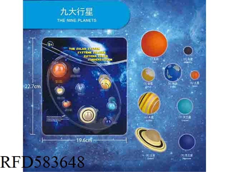 NINE PLANETS