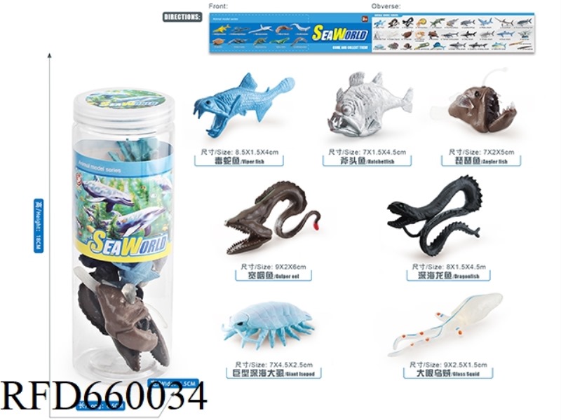 DEEP SEA BIOLOGY KIT