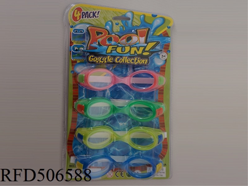 THE GOGGLES