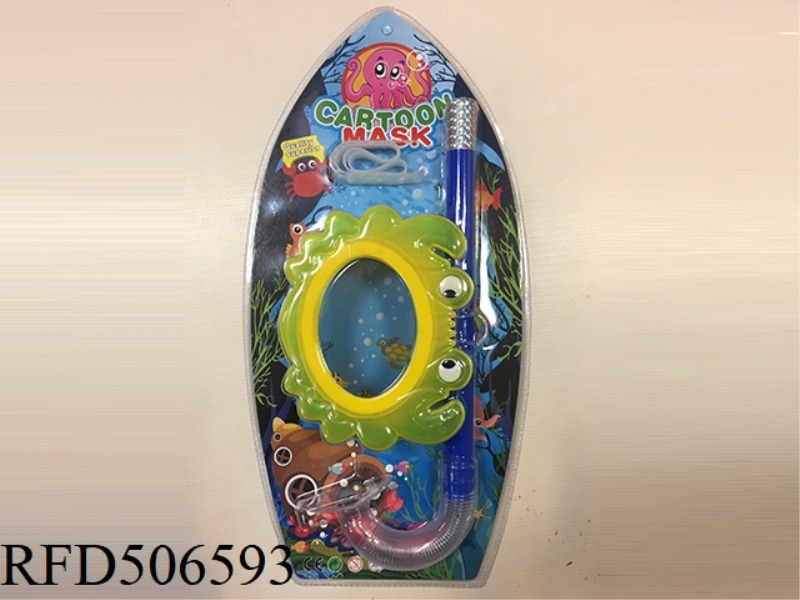 THE GOGGLES