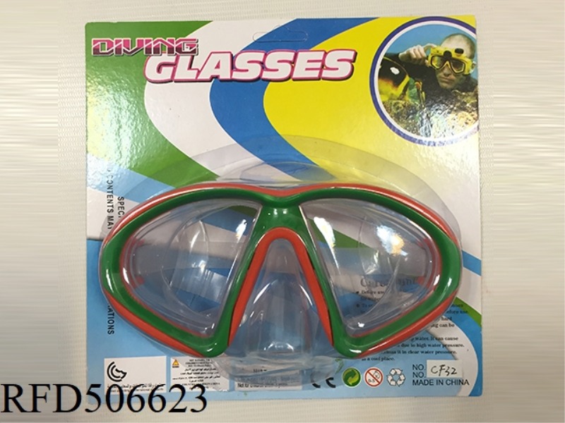 THE GOGGLES