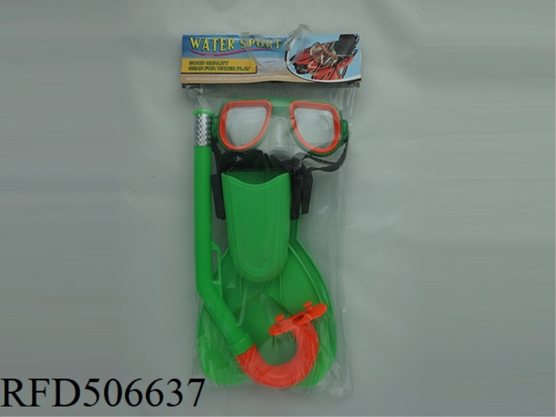 THE GOGGLES