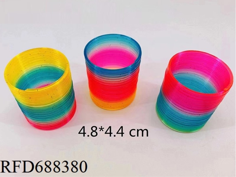 BIG RAINBOW CIRCLE