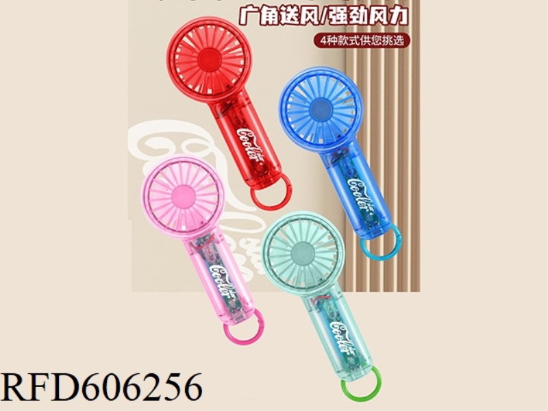 TRANSPARENT CARTOON FAN