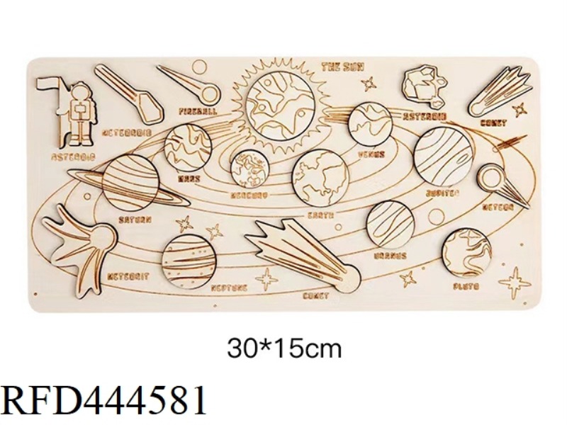 SQUARE LOG COGNITIVE EDITION OF THE EIGHT PLANETS IN THE SOLAR SYSTEM