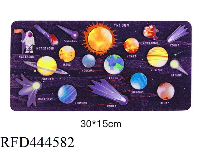 SQUARE COLOR COGNITIVE VERSION OF THE EIGHT PLANETS IN THE SOLAR SYSTEM
