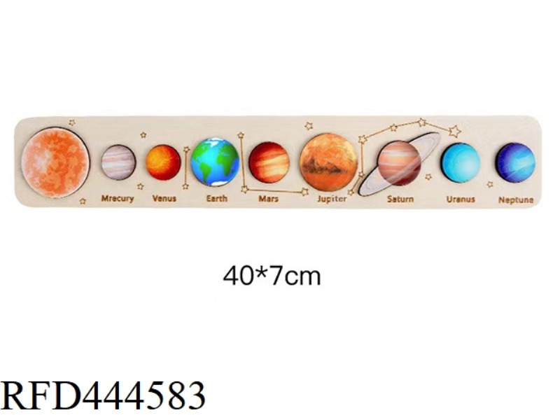 LONG LOGS OF THE EIGHT PLANETS IN THE SOLAR SYSTEM COGNITIVE EDITION
