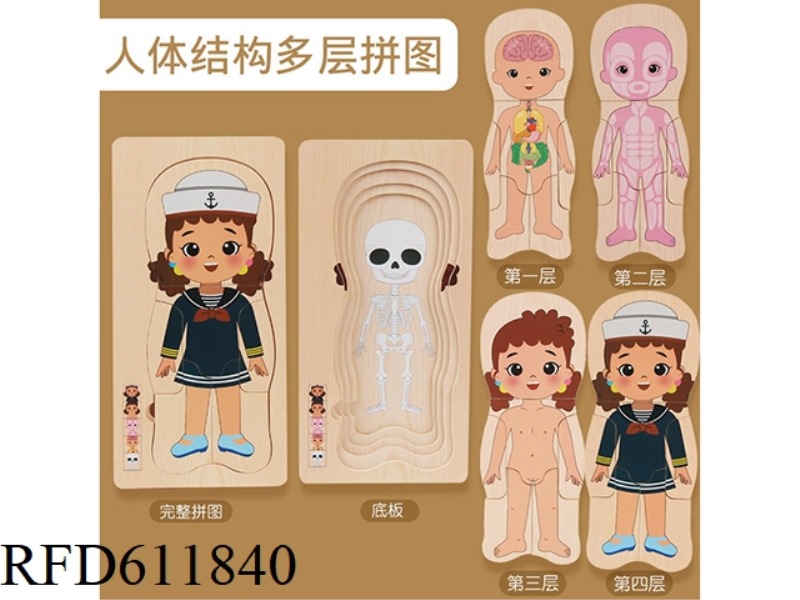 WOODEN MONTESSORI MULTILAYER PANELS