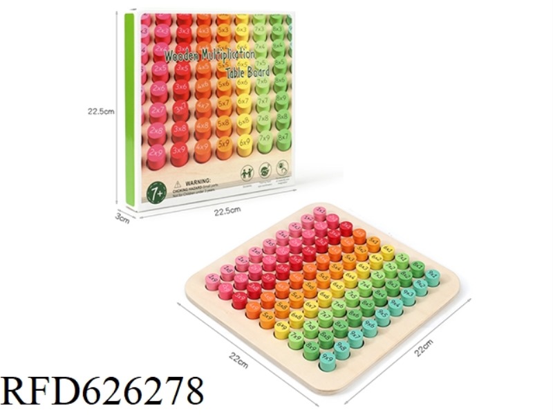 WOOD MULTIPLICATION PLATE
