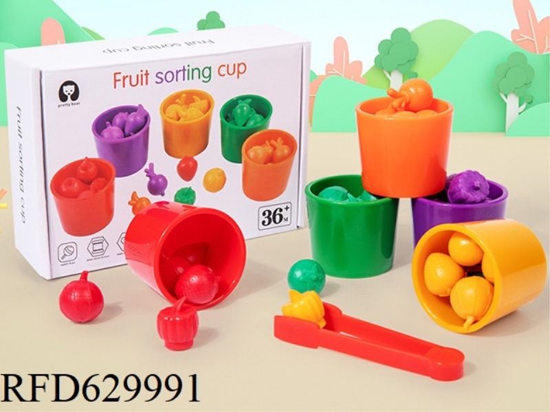 COLOR CLASSIFICATION OF FRUITS AND VEGETABLES