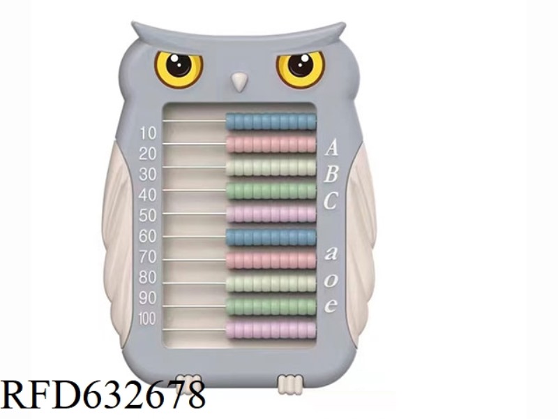 ABACUS