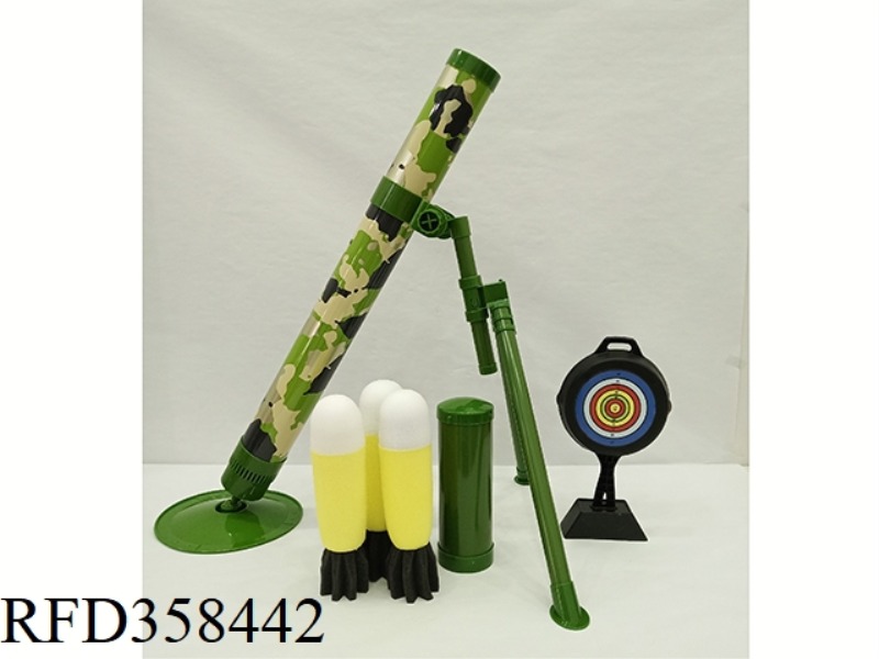 MORTAR