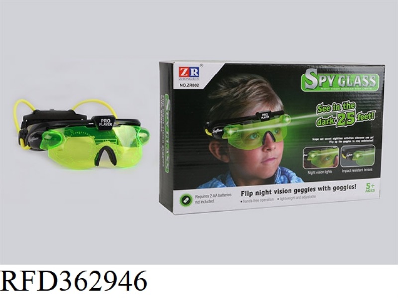 NIGHT VISION GOGGLES