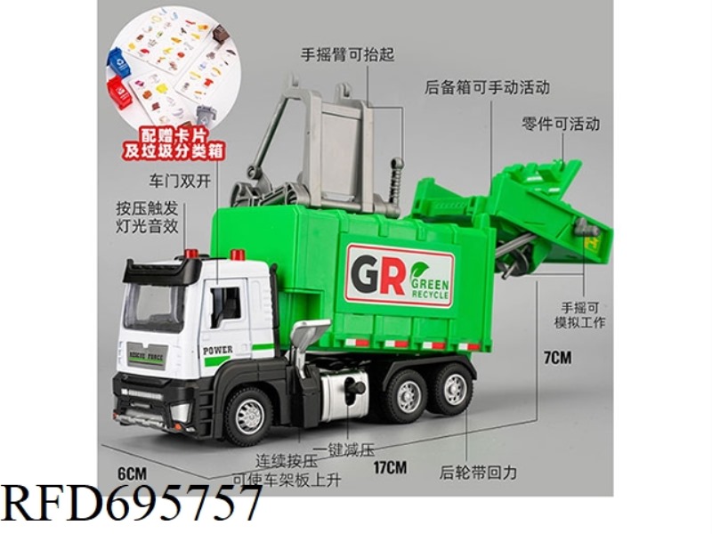 SIMULATED HYDRAULIC ENVIRONMENTAL SANITATION GARBAGE RECYCLING VEHICLE