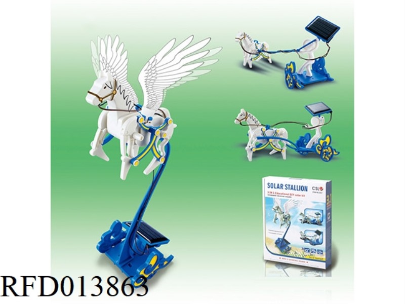 SOLAR ENERGY  SET