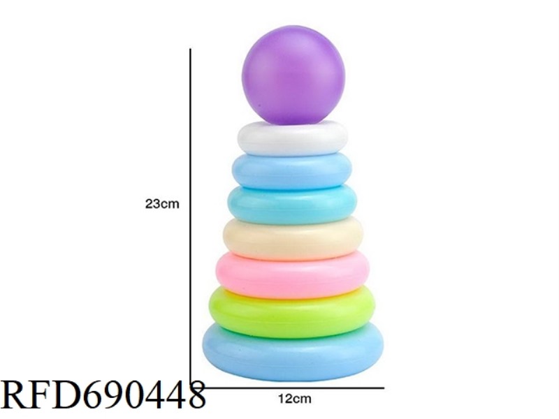 7-LAYER MACARON RING BALL (GCC)