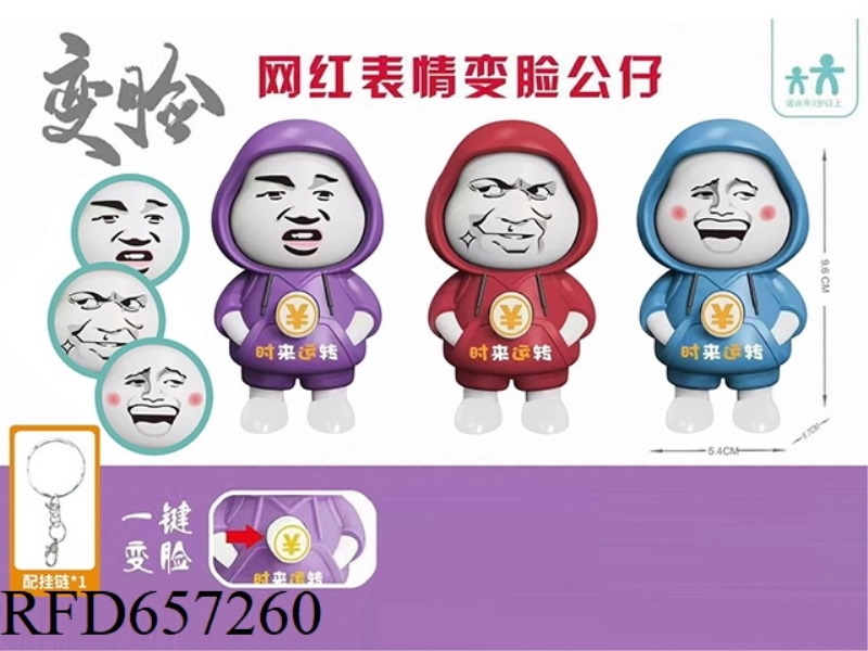FUNNY FACE CHANGE EMOJI KING KEY CHAIN