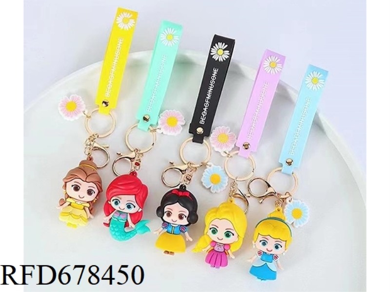 RAPUNZEL, MERMAID, SNOW WHITE, BELLE, CINDERELLA KEYCHAIN