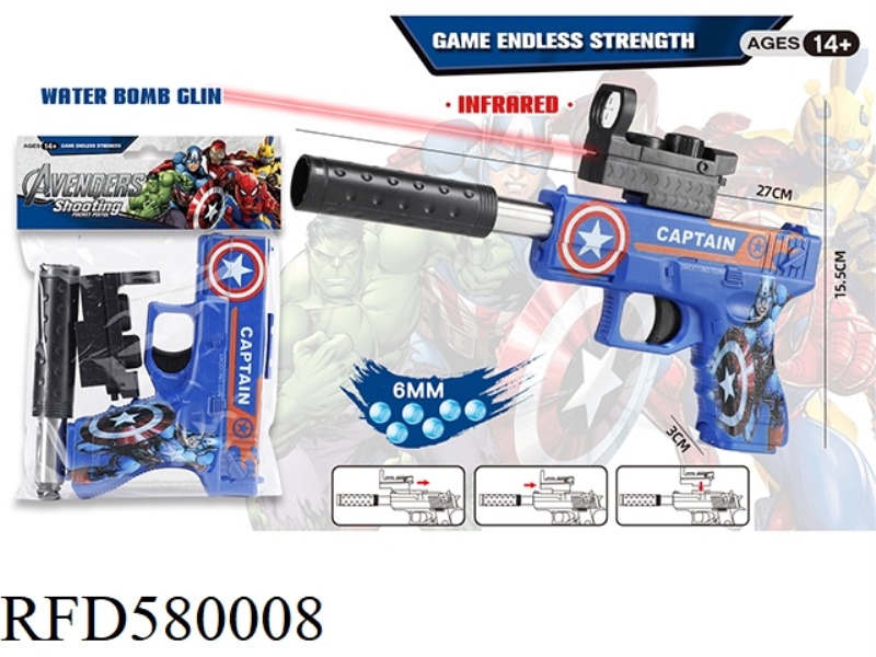 GLOCK CAPTAIN AMERICA UV INCA INFRARED