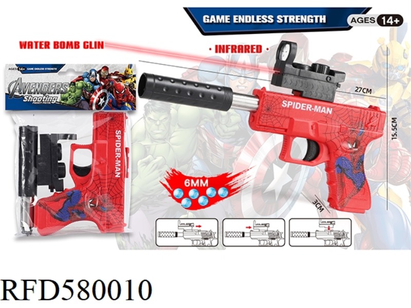 GLOCK SPIDER-MAN UV INCA INFRARED