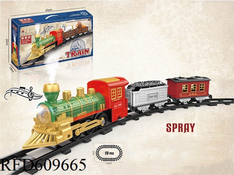 ELECTRIC RAIL TRAIN NO SPRAY