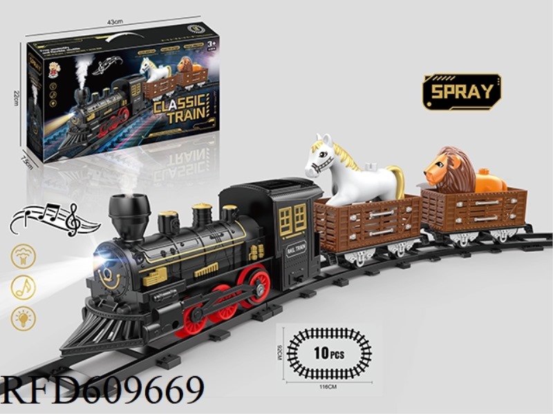 ELECTRIC RAIL TRAIN NO SPRAY