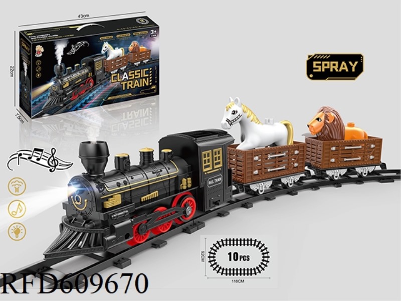 ELECTRIC RAIL TRAINS HAVE SPRAY