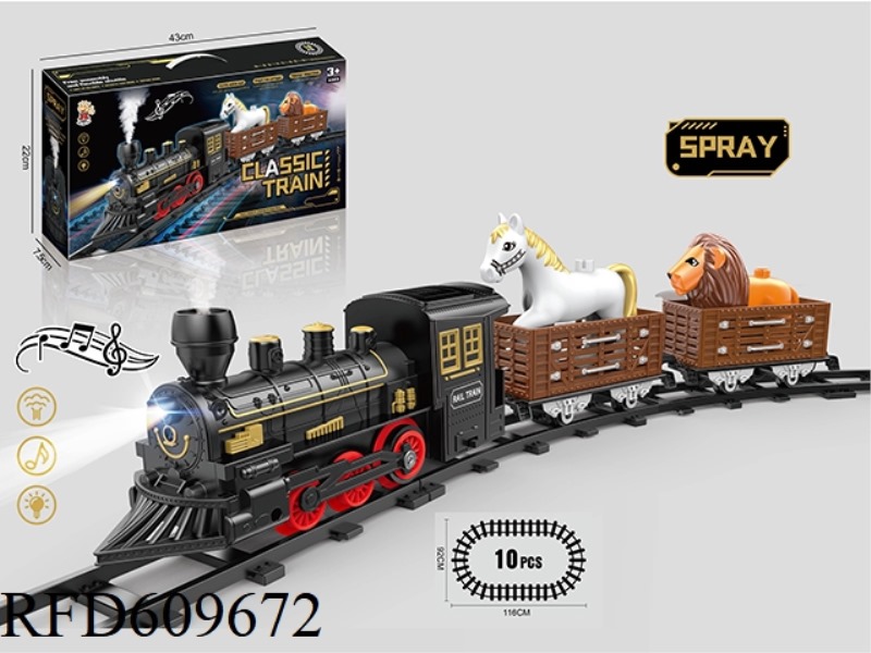 ELECTRIC RAIL TRAINS HAVE SPRAY