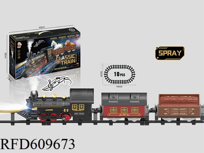 ELECTRIC RAIL TRAIN NO SPRAY