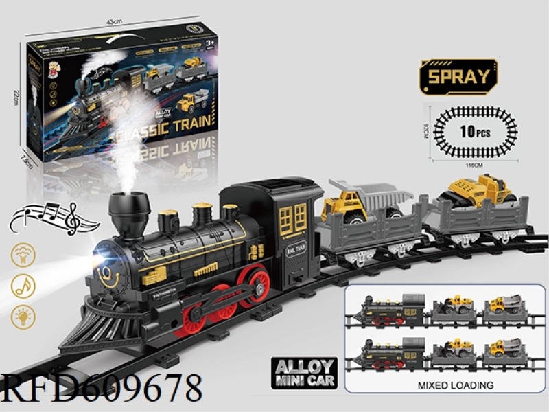 ELECTRIC RAIL TRAINS HAVE SPRAY