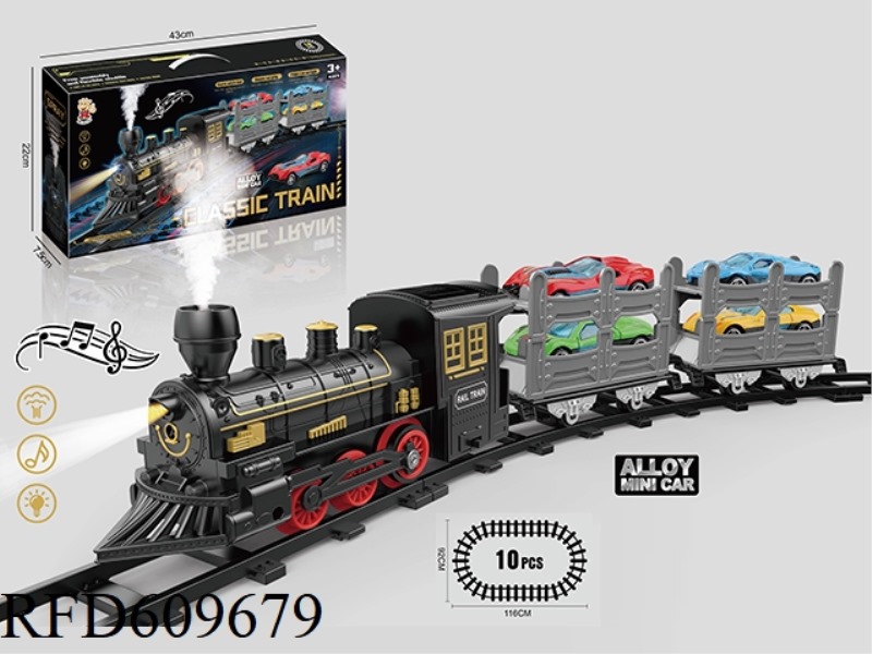 ELECTRIC RAIL TRAIN NO SPRAY