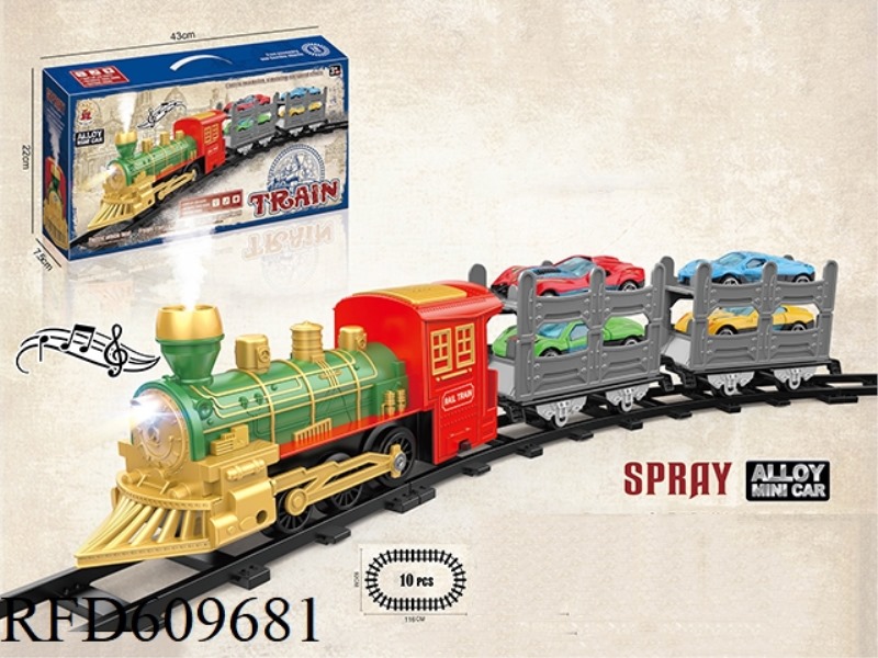 ELECTRIC RAIL TRAIN NO SPRAY