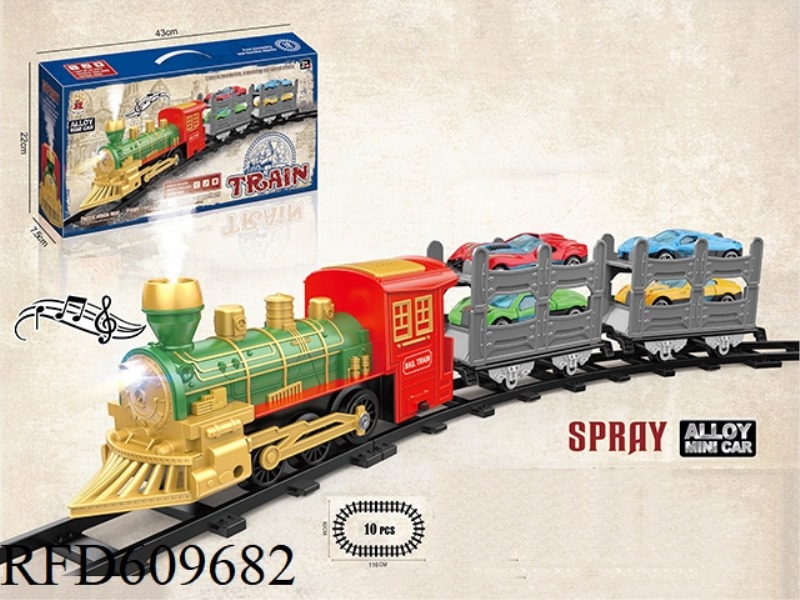 ELECTRIC RAIL TRAINS HAVE SPRAY